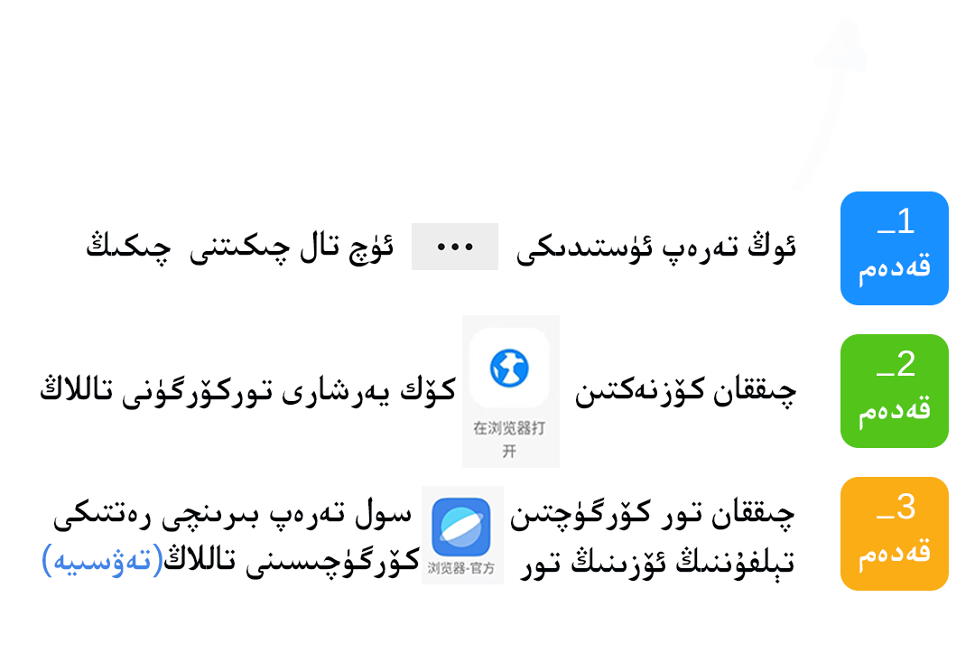 浏览器菜单引导